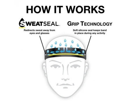 Halo Anti-Freeze Headband 7 Halo Anti-Freeze Headband - Image 5