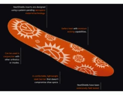 HeatShields Shoe Inserts -UMP ATTIRE Shop HEAT SHIELD ORG Information