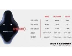 NuttyBuddy Flex Athletic Cup -UMP ATTIRE Shop Nutty Buddy Size Chart 1
